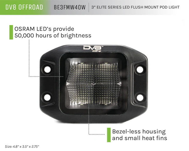 DV8 3 INCH FLUSH MOUNT CUBE FLOOD LIGHT 40W (SOLD IN SINGLES)